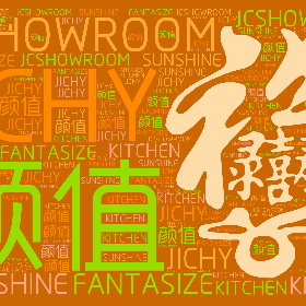 Word2art Wallpapers-颜值 JCSHOWROOM JICHY FANTASIZE SUNSHINE KITCHEN